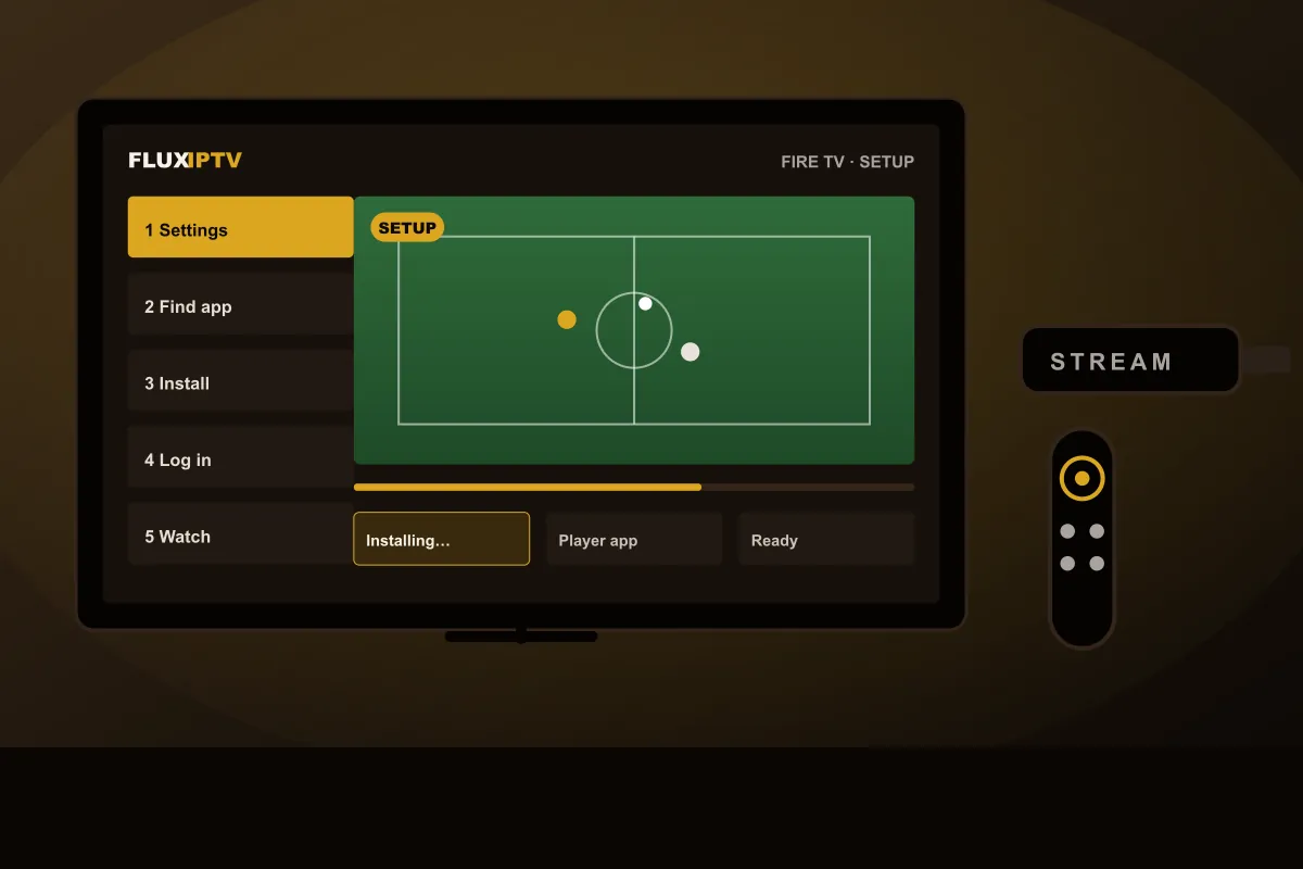 Fire TV Stick next to a TV showing five setup steps